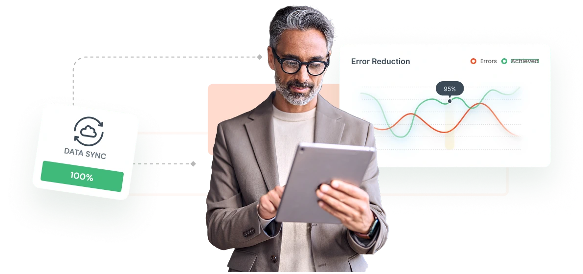 error-reduction