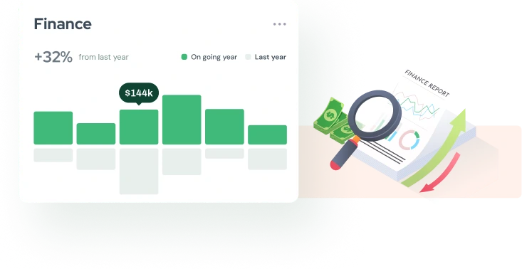 Financial Reporting