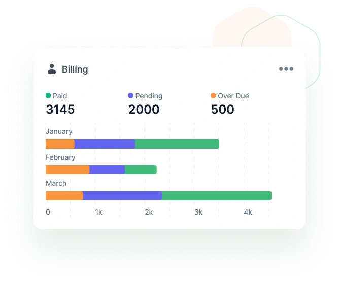 Optimize Financial Management